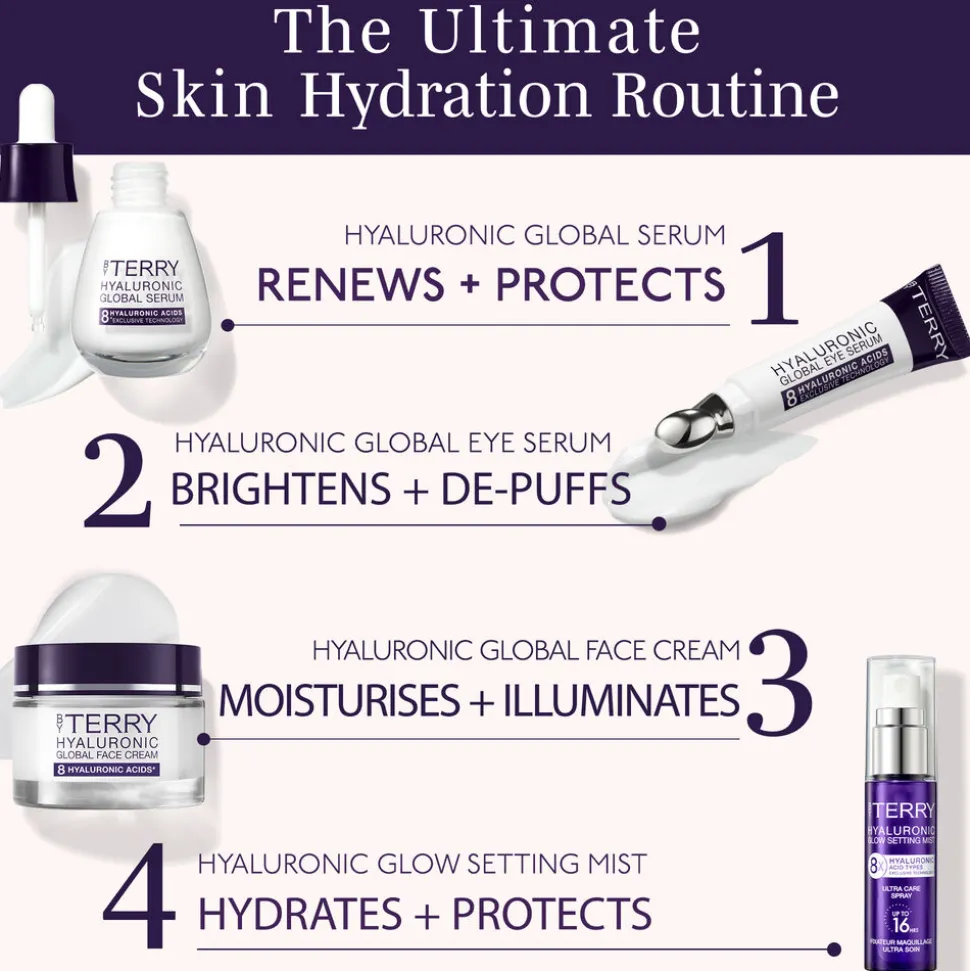 Hyaluronic Glow Setting Mist Travel Size 30ml