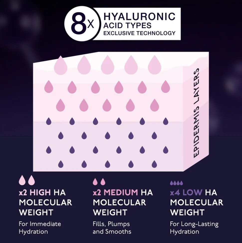 Hyaluronic Glow Setting Mist Travel Size 30ml