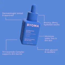 Hydrating Serum 30ML