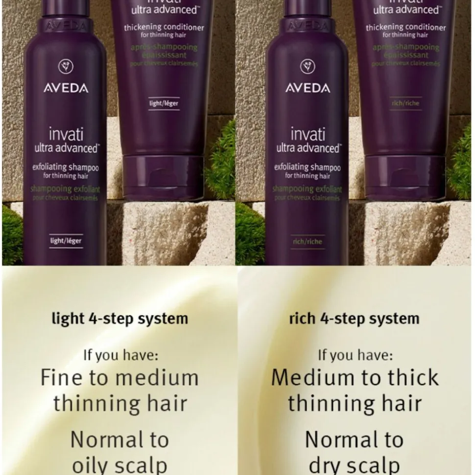 Hydro Rush Intense Hydration Mask 250ML