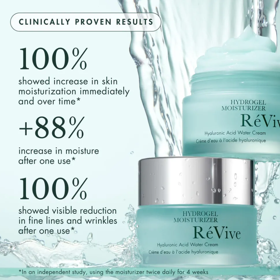 Hydrogel Moisturizer 50ML