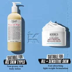 Hypersensitive Body Lotion 250ML