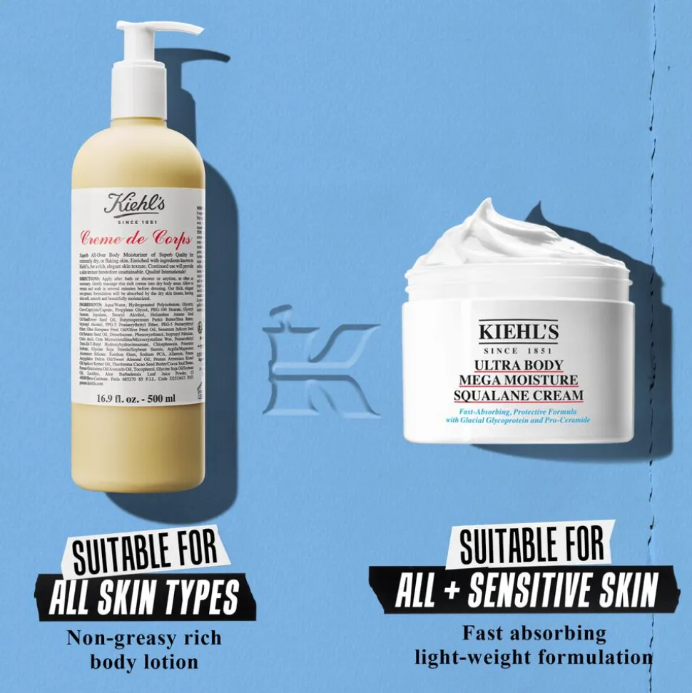 Hypersensitive Body Lotion 250ML