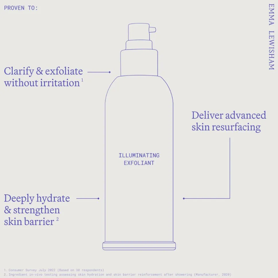 Illuminating Exfoliant 100ML