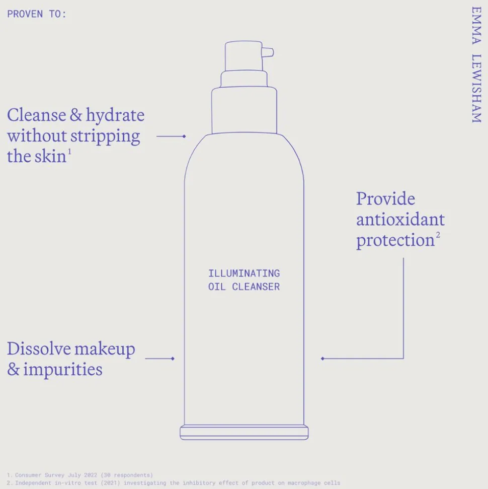 Illuminating Oil Cleanser 115ML