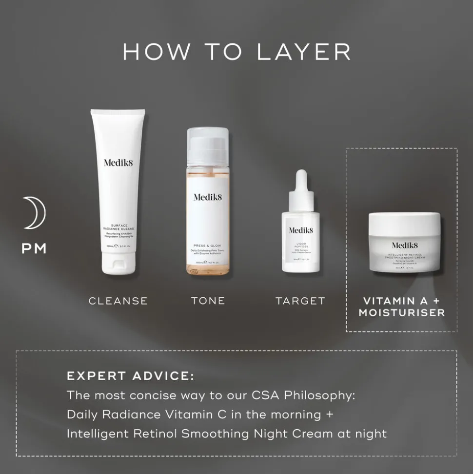 Intelligent Retinol Smoothing Night Cream 50ML