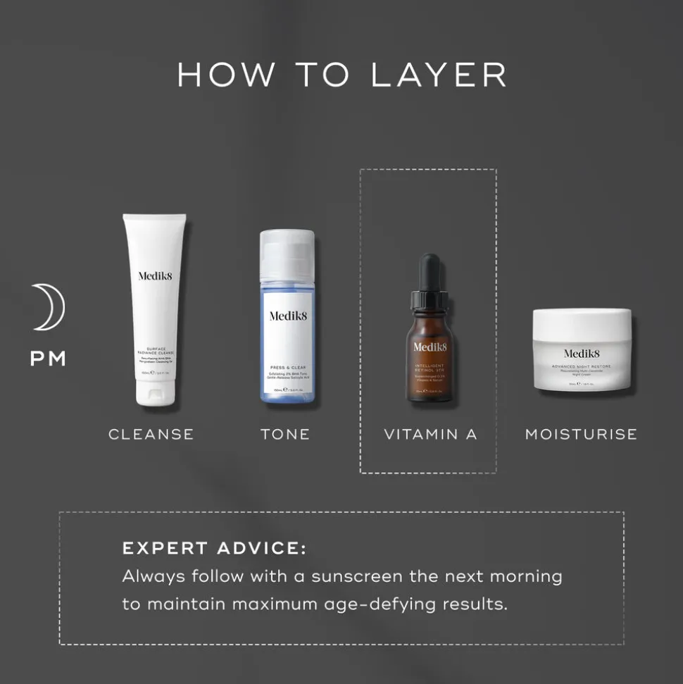 Intelligent Retinol 6TR 15ML