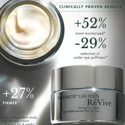 Intensite Les Yeux 15ML