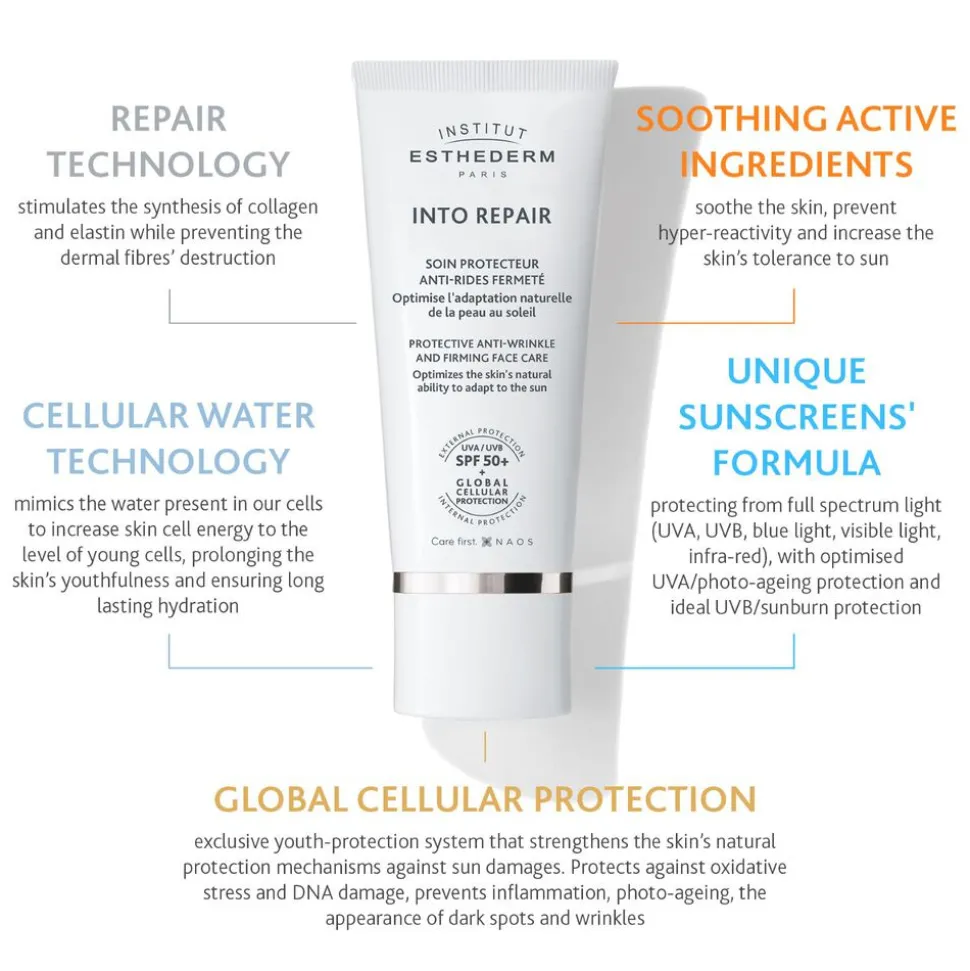 Into Repair SPF50+ Smoothing and Firming Face Care 50ML