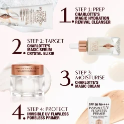Invisible UV Flawless Poreless Primer SPF50