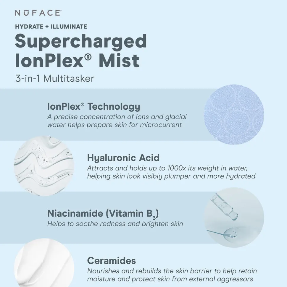 IonPlex® Facial Mist 147ML