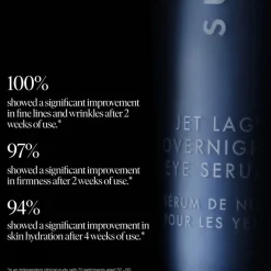 Jet Lag Overnight Eye Serum 15ML