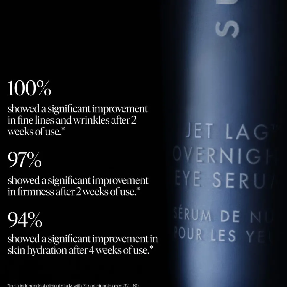 Jet Lag Overnight Eye Serum 15ML