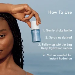Jet Lag Skin Soothing Hydration Mist 50ML