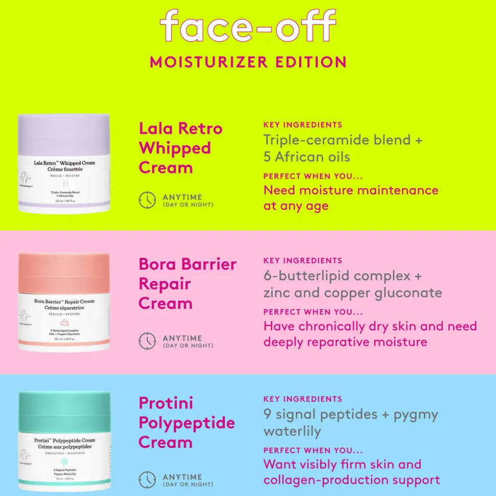 Lala Retro Cream Refill 50ML