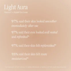Light Aura Vitamin C + Peptide Eye Cream