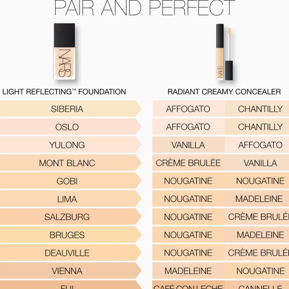 Light Reflecting Foundation