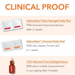 Limited Edition Spring Kit: Alpha Beta® Smooth, Radiant, Firm For Normal/Oily Skin