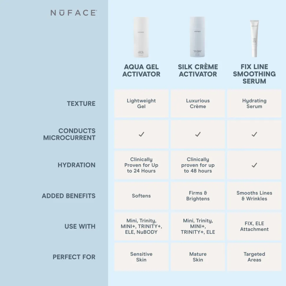 Line Smoothing Serum 15ML