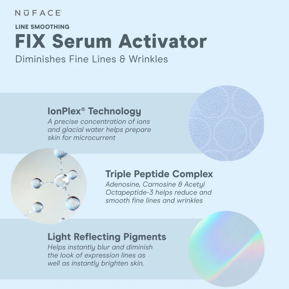 Line Smoothing Serum 15ML