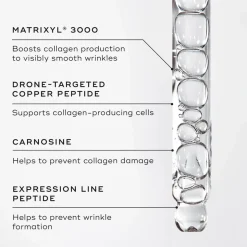Liquid Peptides 30ML