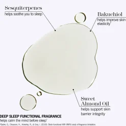 Marrakech Gleam Illuminating Moisturizing Body Cream 150ML