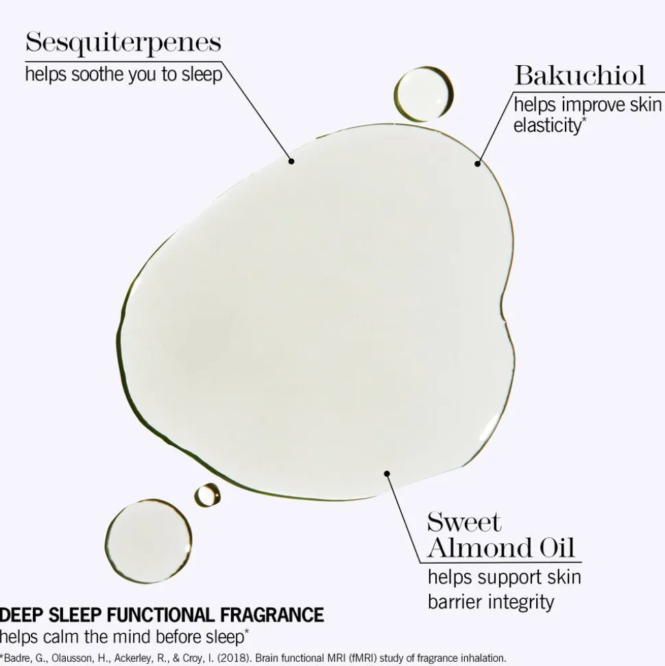 Marrakech Gleam Illuminating Moisturizing Body Cream 150ML