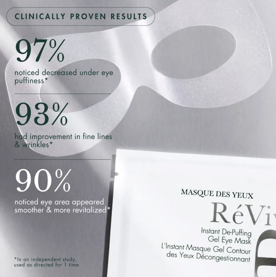 Masque Des Yeux Instant De-Puffing Gel Eye Mask