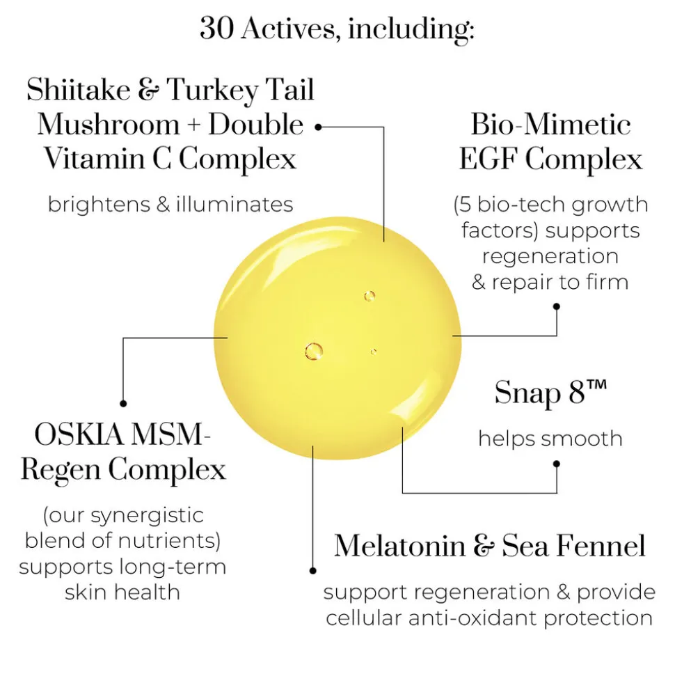 Midnight Elixir EGF Regenerative & Multi-Peptide Night Serum 50ML