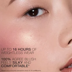 Mini Blush