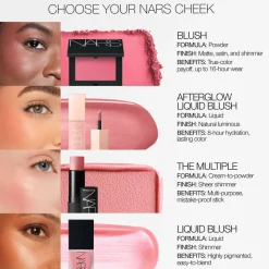 Mini Blush
