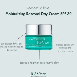 Moisturizing Renewal Day Cream SPF 30 Broad Spectrum (UVA/UVB) Sunscreen PA +++