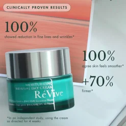 Moisturizing Renewal Day Cream SPF 30 Broad Spectrum (UVA/UVB) Sunscreen PA +++