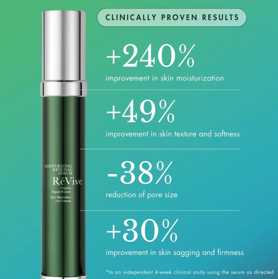 Moisturizing Renewal Serum 30ML