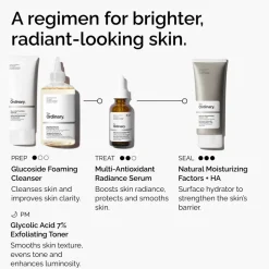 Multi-Antioxidant Radiance Serum 30ML