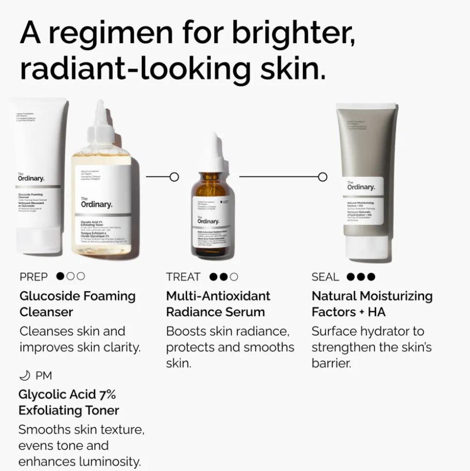 Multi-Antioxidant Radiance Serum 30ML