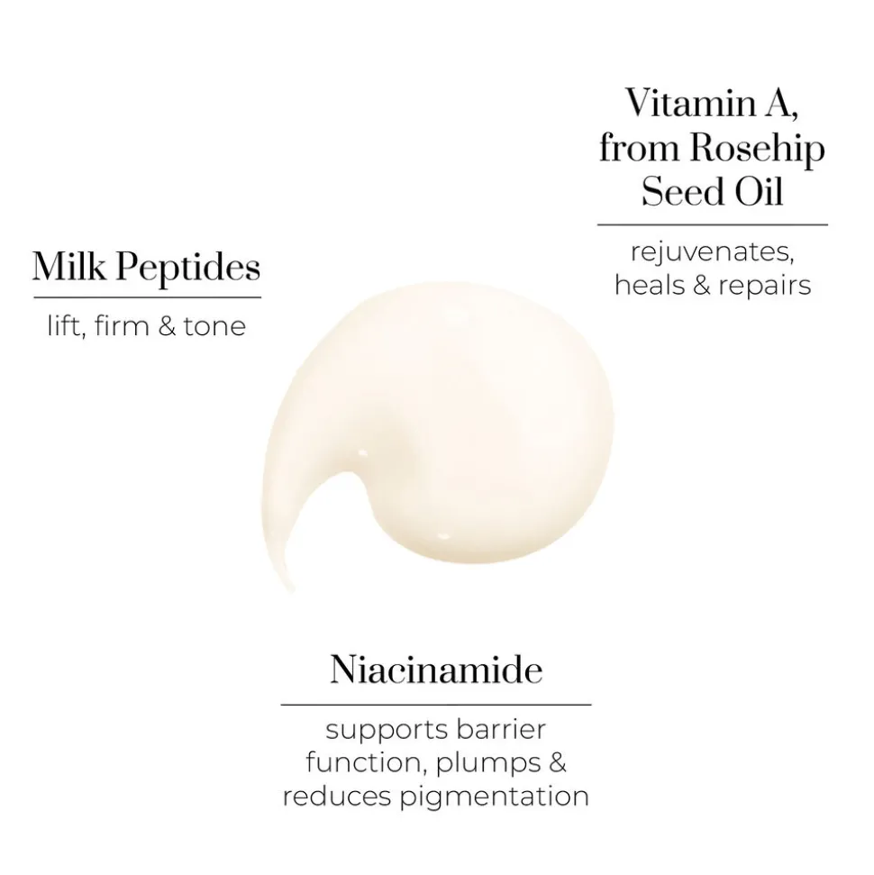 Nutri-active Day Cream 40ML