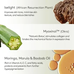 Okra Face Serum 30ML