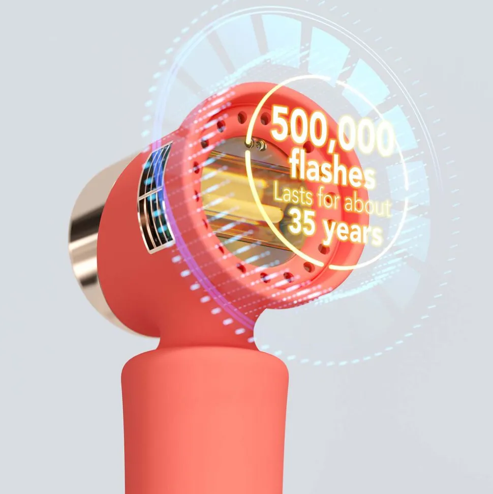 Peach 2 IPL Hair Removal Device