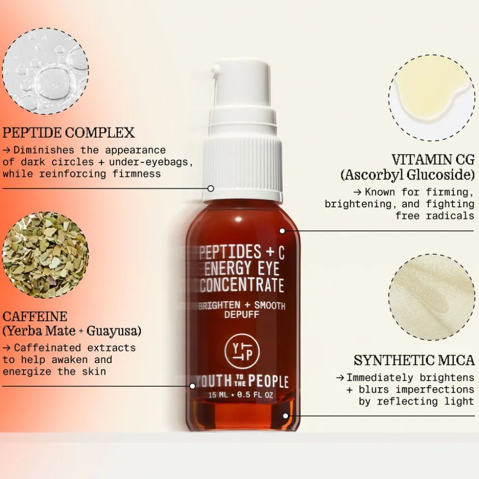 Peptides + C Energy Eye Concentrate 15ML