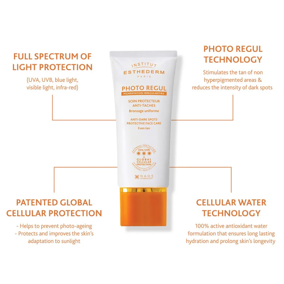 Photo Regul Face Care