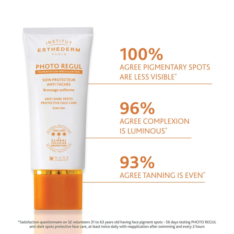 Photo Regul Face Care