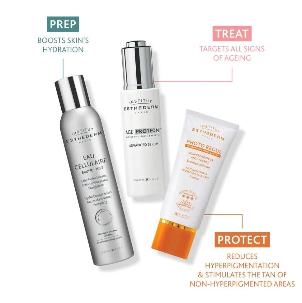 Photo Regul Face Care