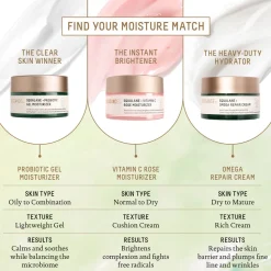 Probiotic Gel Moisturizer 50ML