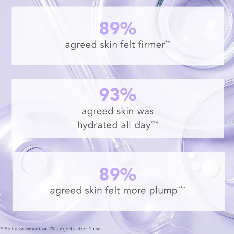 Protect + Plump Firming & Hydrating Moisturizer 46G