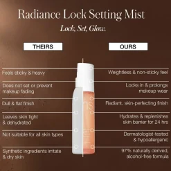Radiance Lock Setting Mist