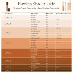 Real Flawless Weightless Perfecting Concealer