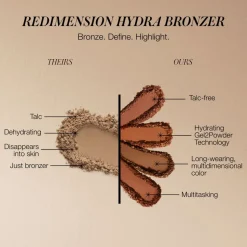 ReDimension Hydra Bronzer Refill