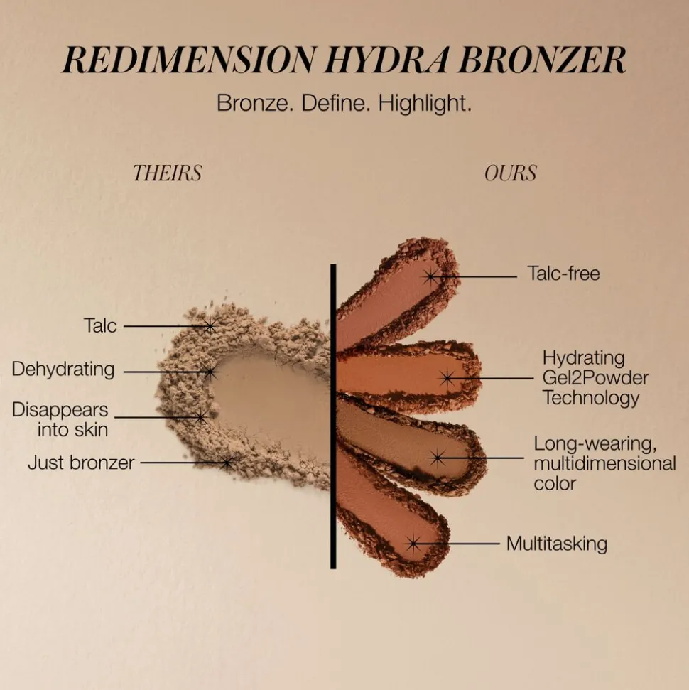 ReDimension Hydra Bronzer Refill