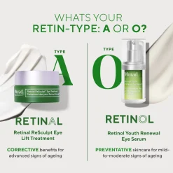 Retinal ReSculpt™ Eye Treatment 15ML